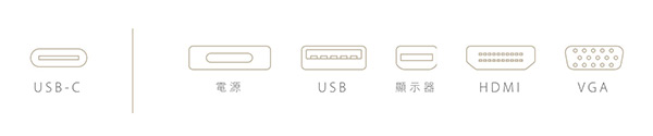 由左邊單一 USB-C 連接埠取代以往右方五種連接埠的功能