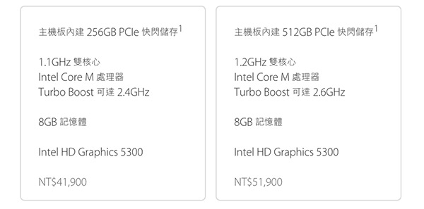 台灣 Apple 線上商店已經公佈台幣建議售價