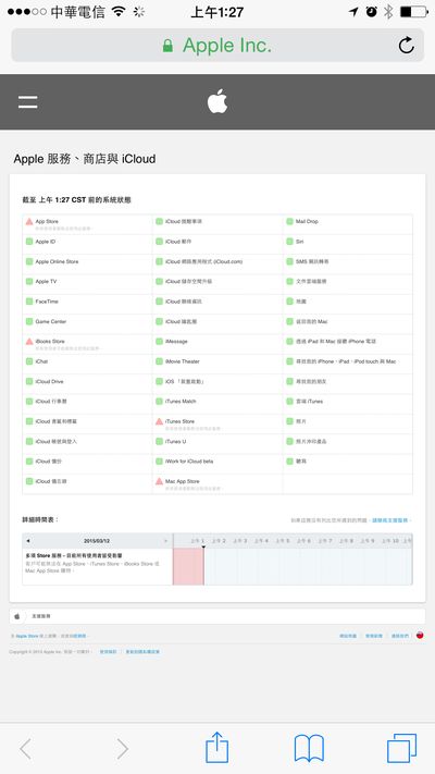 受影響包括 App store、iBooks store、iTunes store 和 Mac App store