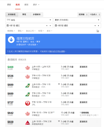 Google會自動用價格排序,就能很快知道有哪些航班可搭。(截自Google航班)