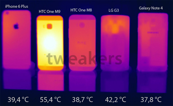 昨天國外媒體進行 HTC M9 實測發現機體溫度過高的疑慮,畫面擷取自 Tweakers.net 網站