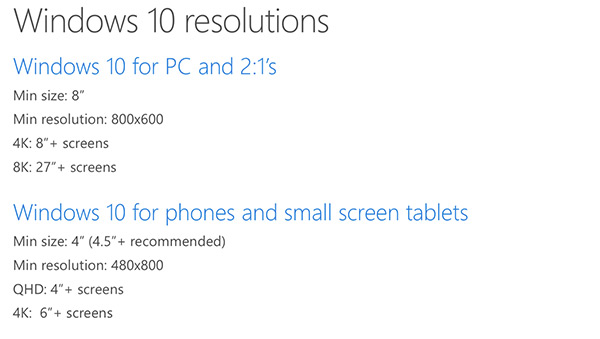 針對不同的裝置尺寸，Windows 10 所提供的各種不同解析度，畫面擷取自微軟簡報