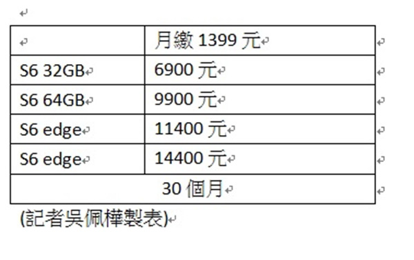 台灣大哥大 S6 資費