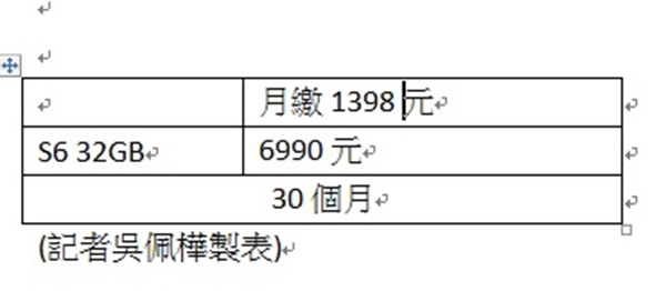 亞太電信 S6 資費