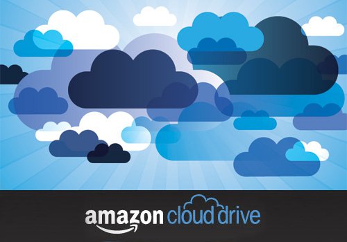 以跳樓價現身的Amazon,準備在雲端儲存市場攻城掠地。(圖片來源/Amazon Cloud Drive 官網)