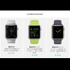 支援 Apple Watch 的第三方 Apps 釋出更新 支援 Apple Watch 的第三方 Apps 釋出更新