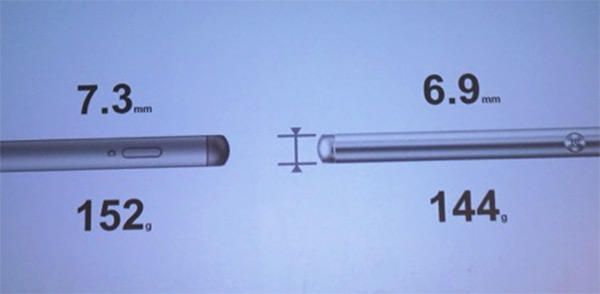 機身厚度將低至 6.9mm,較上一代 Z3 減少了 0.4 mm,重量也下降至 144g