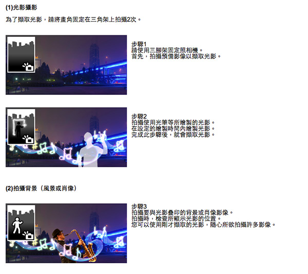 透過簡單的三步驟就可創造出夜景光畫效果,畫面擷取自 Sony 官方網站