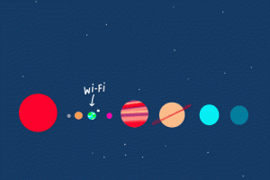 光速上網新技術!能比 Wi-Fi 快 10 倍! 光速上網新技術!能比 Wi-Fi 快 10 倍!
