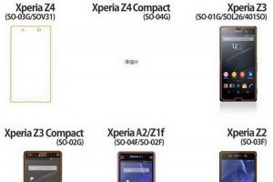遭電信商出賣！傳 Sony Z4 Compact 本月 13 日發表