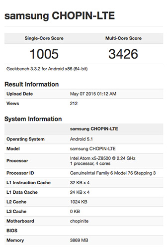 GeekBench 網站所顯示的新平板規格與效能數字,畫面擷取自 GeekBench 網站
