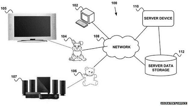 (圖片來源/US Patent Office)