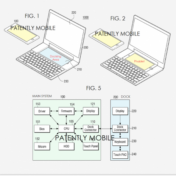 除了作業系統可以轉換,插入平板手機後的電腦也可連上 Wi-Fi ,還能一邊為平板手機充電。平板手機亦可當成筆電的第二觸控板。(圖片來源/Patently Mobile)