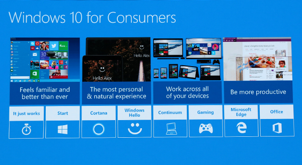 微軟將 Windows 10 為何會受到消費者青睞分為四大面向