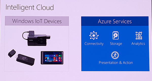 除了採用 Windows 10 IoT 作業系統外,也將與自家的 Azure 雲端服務進行整合