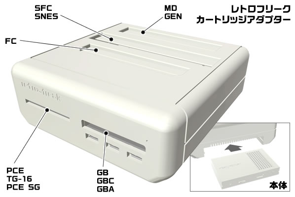 超厲害主機RetroFreak,可以讓許多「骨灰級」的遊戲卡帶重生!(圖片來源/RetroFreak)