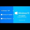 怕當白老鼠?Win 10用不慣或可降級! 怕當白老鼠?Win 10用不慣或可降級!
