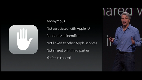 iOS 9新增了「匿名登入」功能,提升用戶隱私(圖/蘋果)