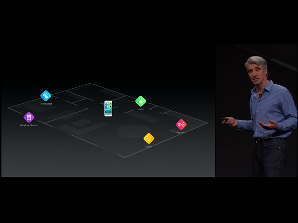 HomeKit 結合 iCloud ,能隨時連線智慧家庭(圖/蘋果)