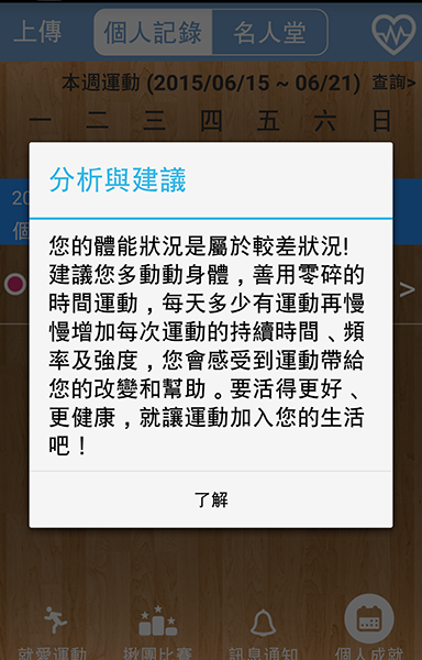 監測「安靜心率」,可以得知自己的體能狀況