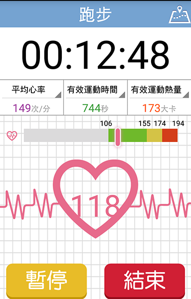 Joiisport 可提供運動時的心率狀況