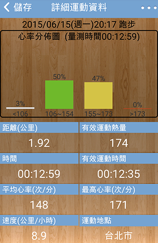 詳細的運動數據,比起官方 App 更好用