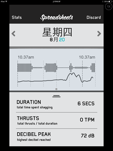Spreadsheets 可透過聲音表現和床鋪震動狀況,給予用戶評分
