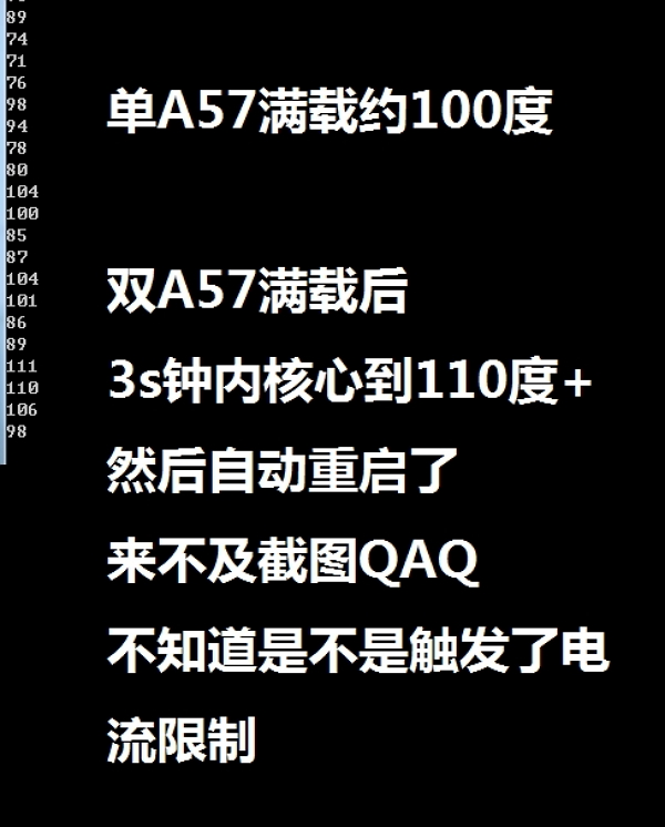 雙核滿載運行沒多久後,3秒內即升至110度,然後手機就重啟了。(圖片來源/驅動之家)