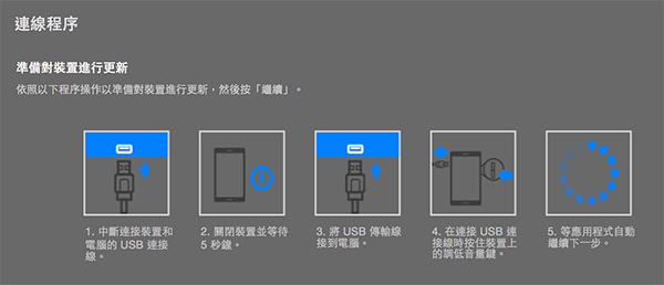 安裝軟體後,將手機連接電腦後,按照步驟即可進行更新