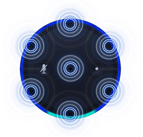 透過技術整合,未來 Echo 有機會成為智慧家庭的控制中心(圖/Amazon)