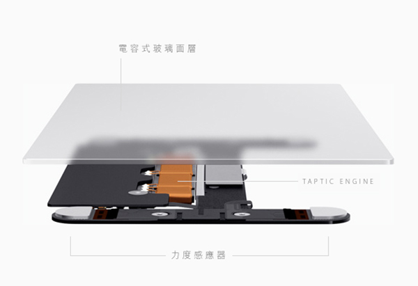 獨特的  Force Touch 觸控科技,可以讓使用者依按壓力道的不同達成不同的操作方式