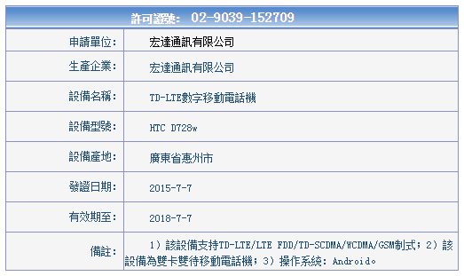 代號 D728w 的機種被認為就是將推出的 Desire 728 (圖片來源/中國工信部)