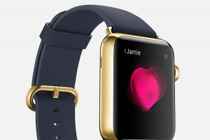 買氣低迷 Apple Watch 再推兩款新色救市? 買氣低迷 Apple Watch 再推兩款新色救市?
