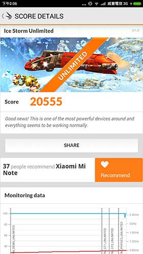 3D Mark 顯示效能跑分為 20555,算是還不錯的成績