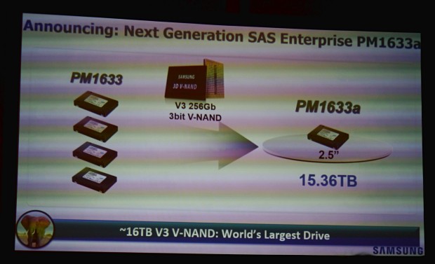 PM1633a 也是目前全球容量最大的硬碟(圖片來源/arstechnica)