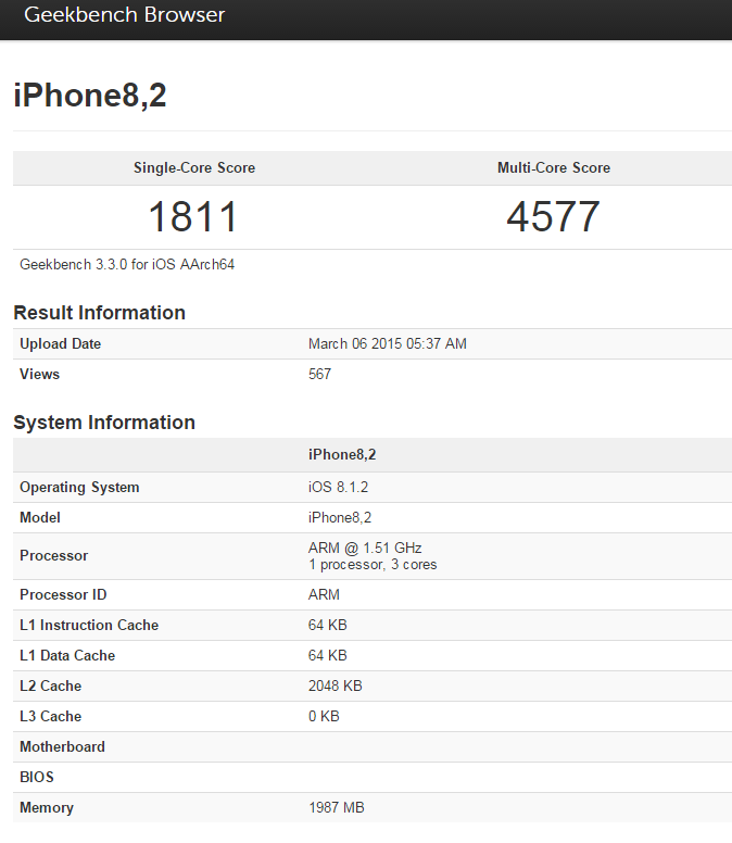 GeekBench 的數據庫中,顯示 iPhone 6S 確實有 2GB 容量(圖片來源/GeekBench)