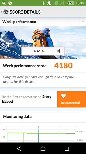 幾近無邊際的寬廣感受 !Sony Xperia C5 Ultra  實機評測