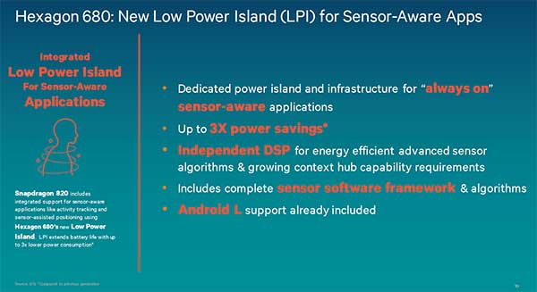 Hexagon DSP 可達到的處理功能(圖片來源/擷取自 anandtech 網站)