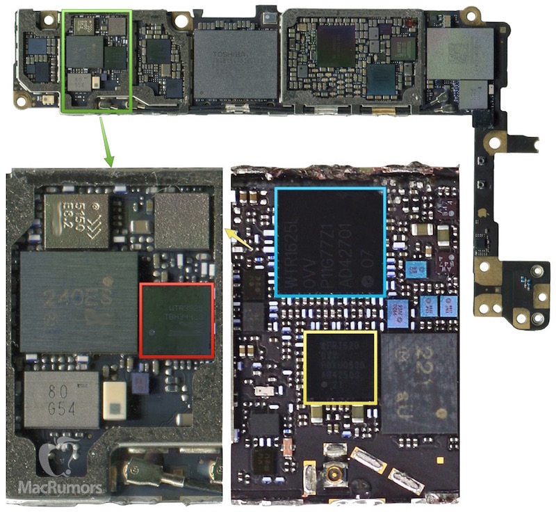 和 iPhone6 的A8 處理器相比,A9 處理器面積大了約10% ,覆蓋了整個主機板的SIM 卡槽(圖片來源/截自影片)