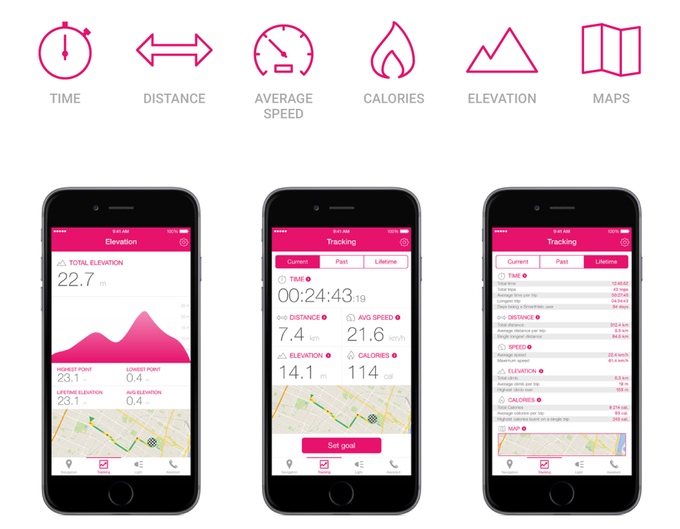用戶可以在App設置健身目標,並在車頭實時監測進度(圖片來源/Kickstarter)