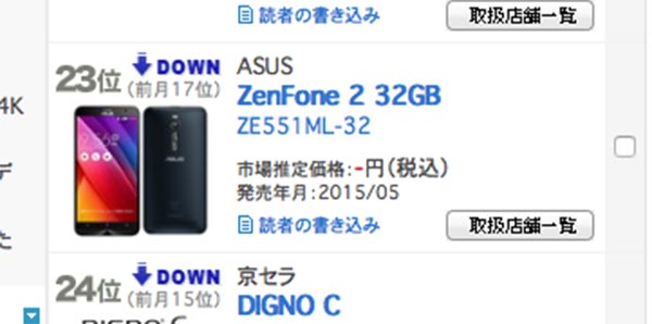 Zenfone 2 在 7 月份的手機銷量中,得到第 23 名的成績,相當不簡單