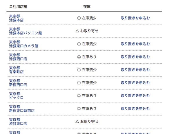 也可以查到該產品在各店的庫存狀況（當然這種情形是不會出現在 CNA97 上面的）