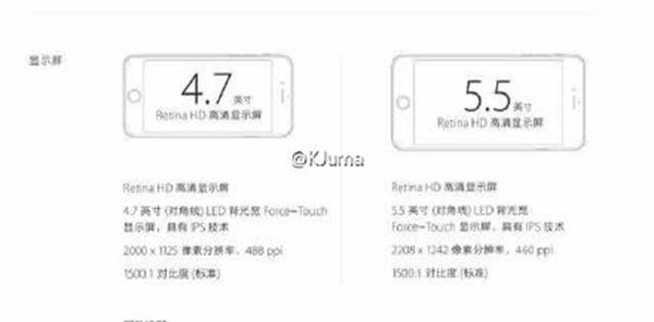 新款 iPhone 6S 的螢幕規格在今天稍早流出（圖片來源／擷取自微博）