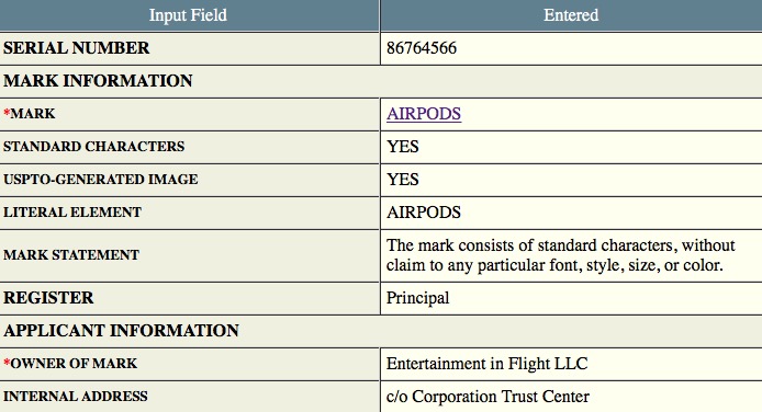 商標註冊是由代理商負責(圖片來源/macrumors)