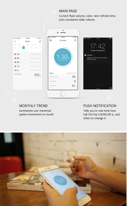 這款月亮杯可透過 App 提醒用戶目前經血量(圖片來源/Kickstarter)