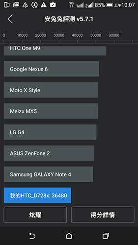 8 千有找超殺中階!HTC Desire 728 dual sim 台灣發表實測