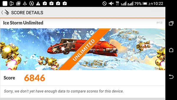 Desire 728 Dual Sim 的 3DMark 跑分成績
