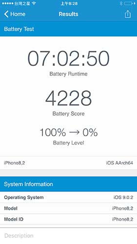 此為台積電版本在關閉螢幕背光下 GeekBench 3 續航力測試成績