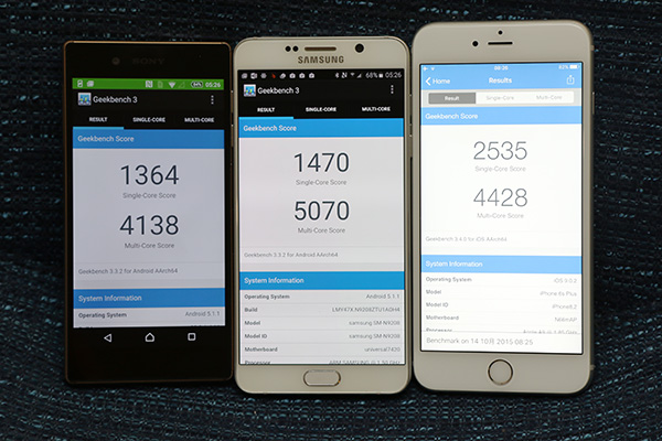 GeekBench 3 三機跑分實測結果