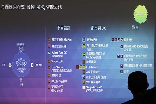手機修圖瞬間完成!Adobe 推出跨平台創意創作平台概念